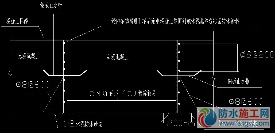 防水施工專項(xiàng)方案，干貨分享趕緊收藏！